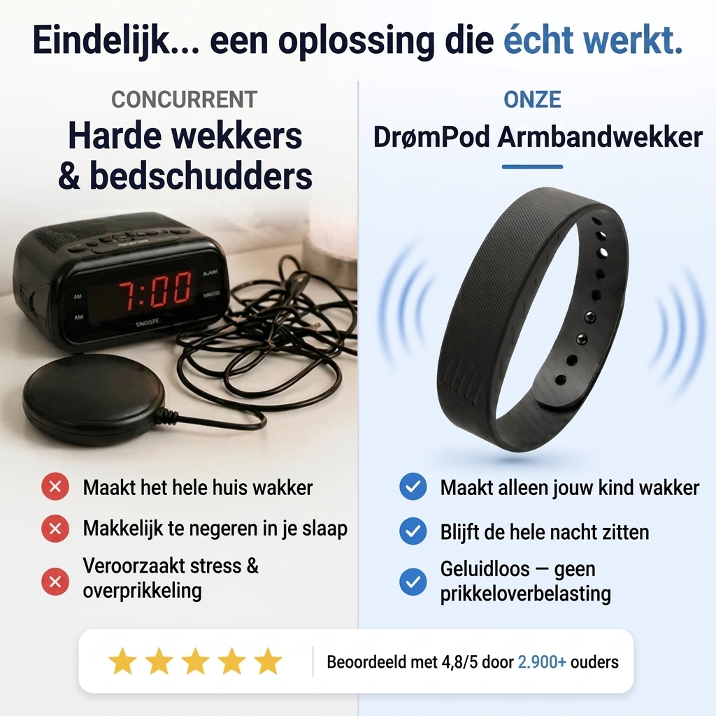 DrømPod Armbandwekker